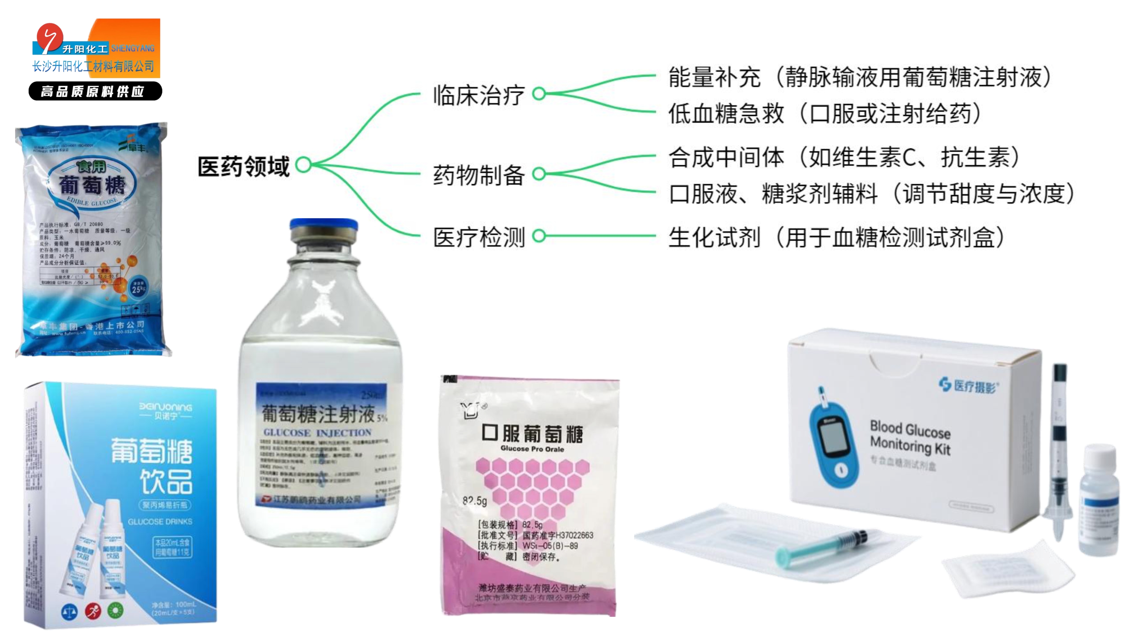 1753323245120768.jpg 葡萄糖_image3_out.jpg