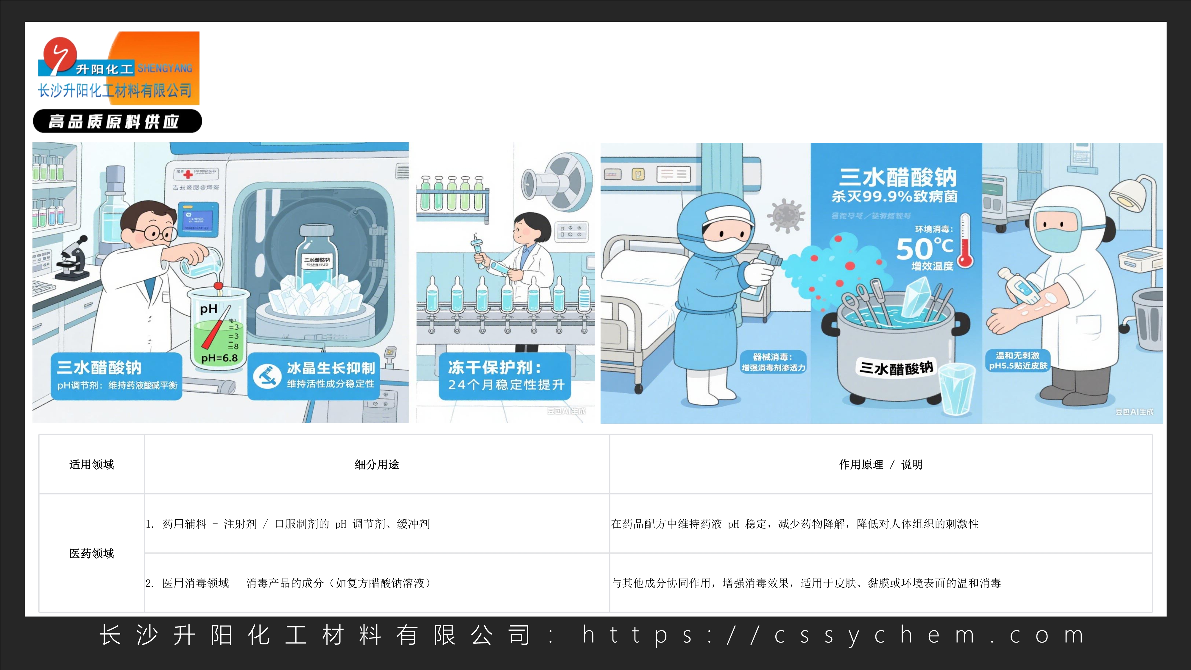 1756112923701158.jpg 三水醋酸鈉_image4_out.jpg