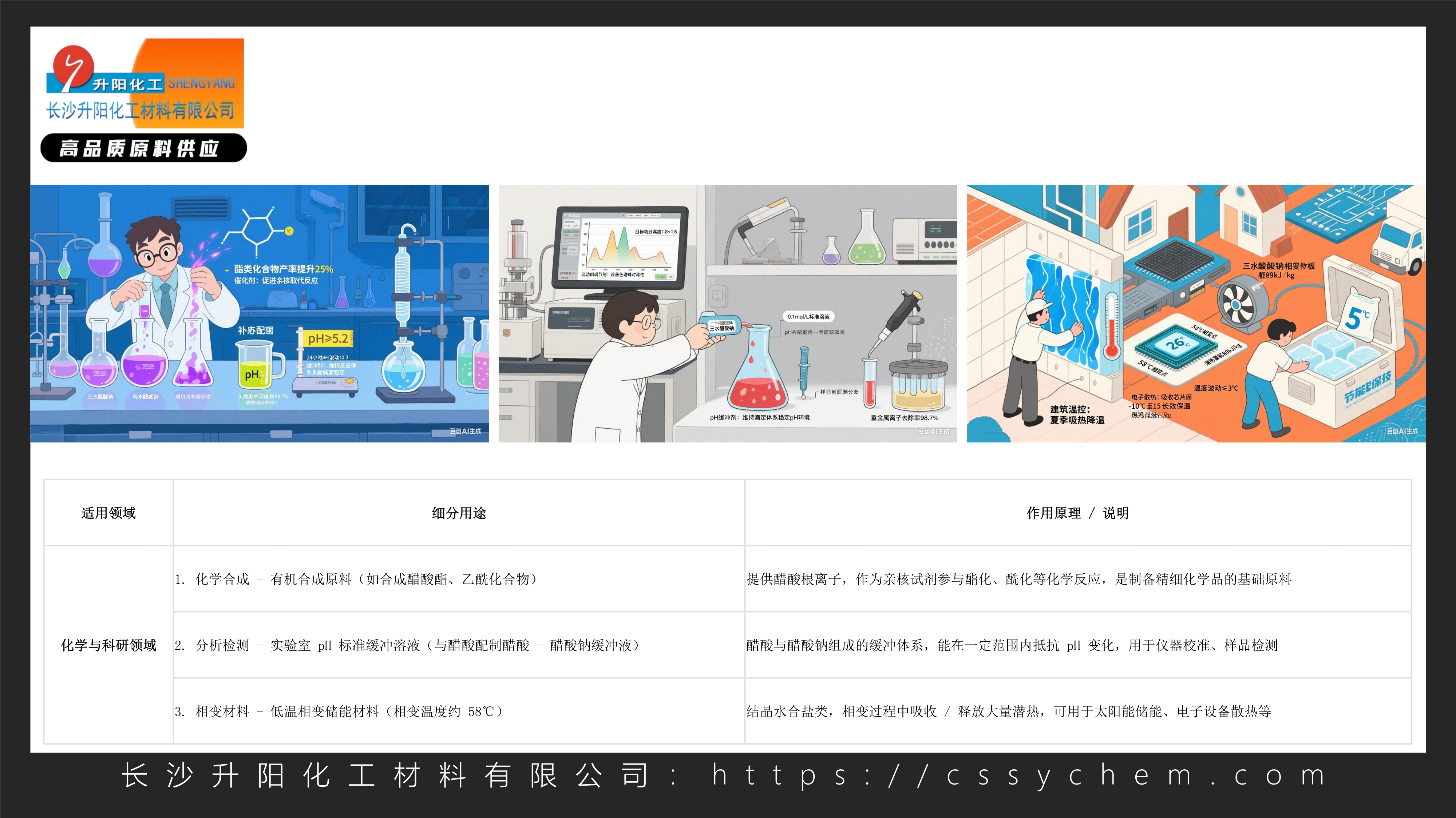 1756112929211282.jpg 三水醋酸鈉_image5_out.jpg