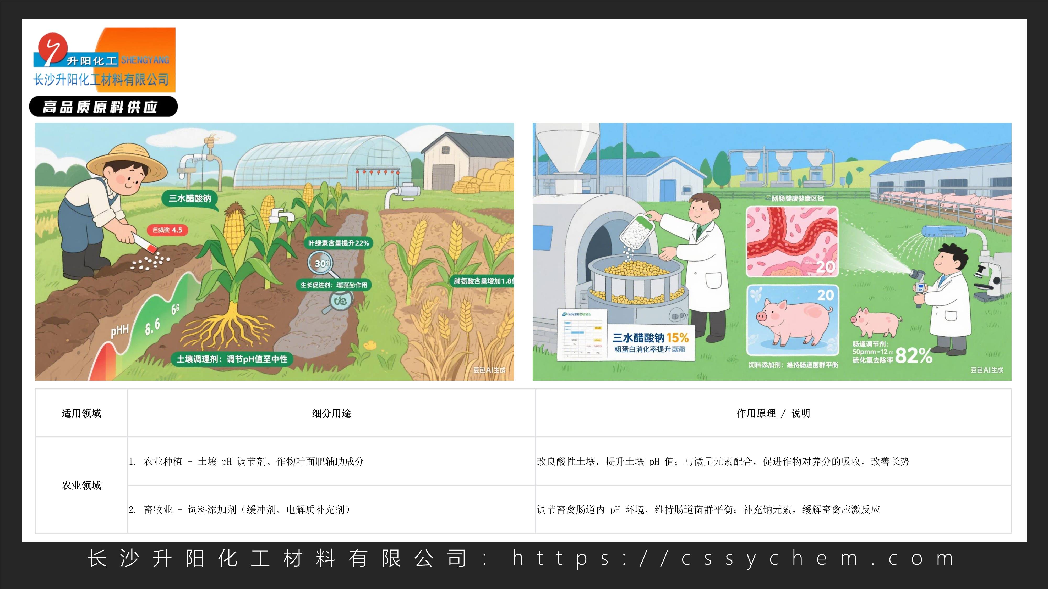 1756112969903604.jpg 三水醋酸鈉_image6_out.jpg