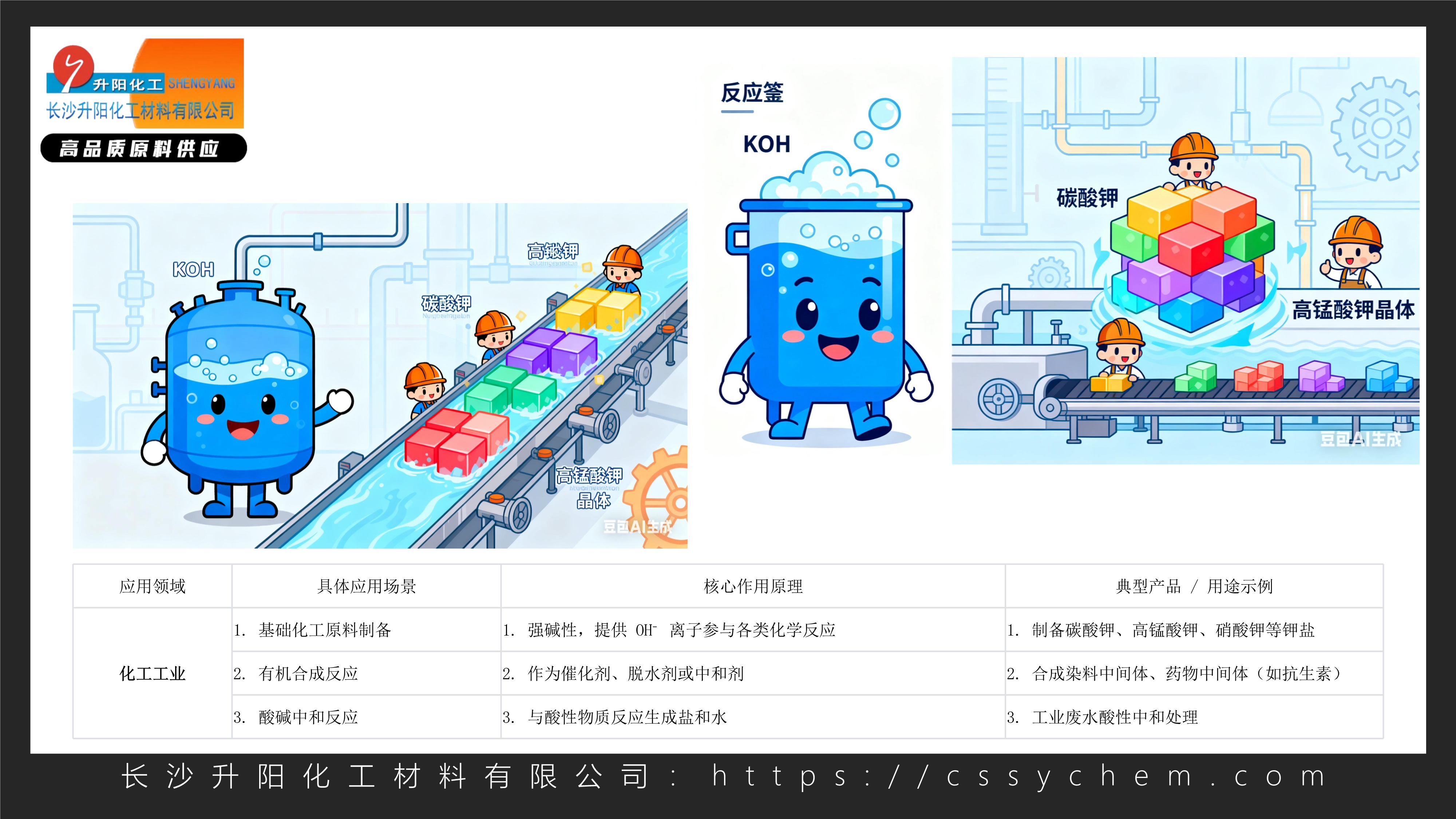 1757494130193927.jpg 氫氧化鉀_image2_out.jpg