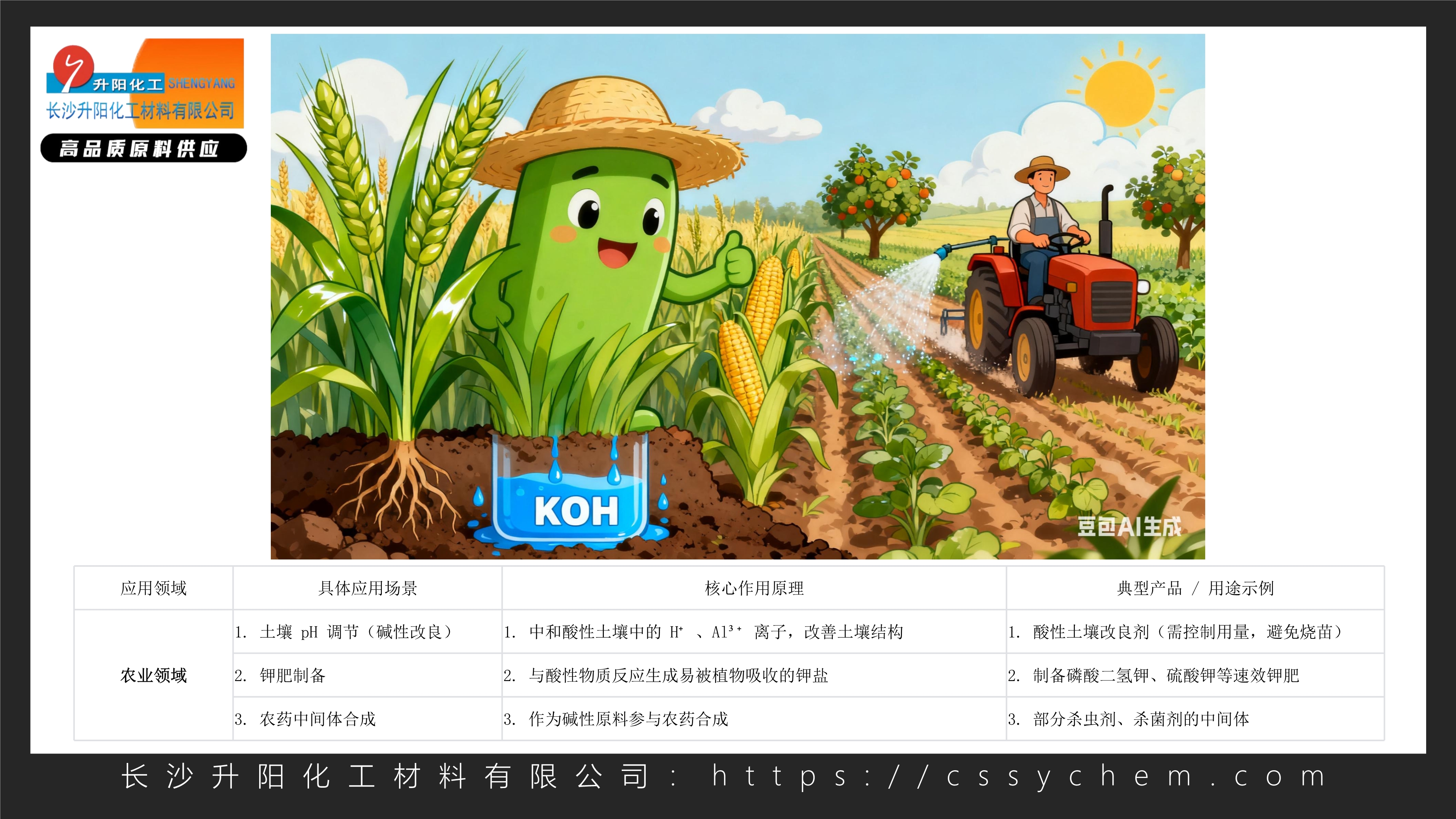 1757494159198831.jpg 氫氧化鉀_image6_out.jpg